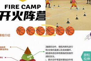  如何利用品牌资源提升篮球训练效果：专业策略与实践经验