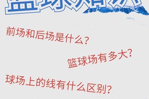  如何保持并提升成年篮球爱好者的速度：实战策略与经验分享